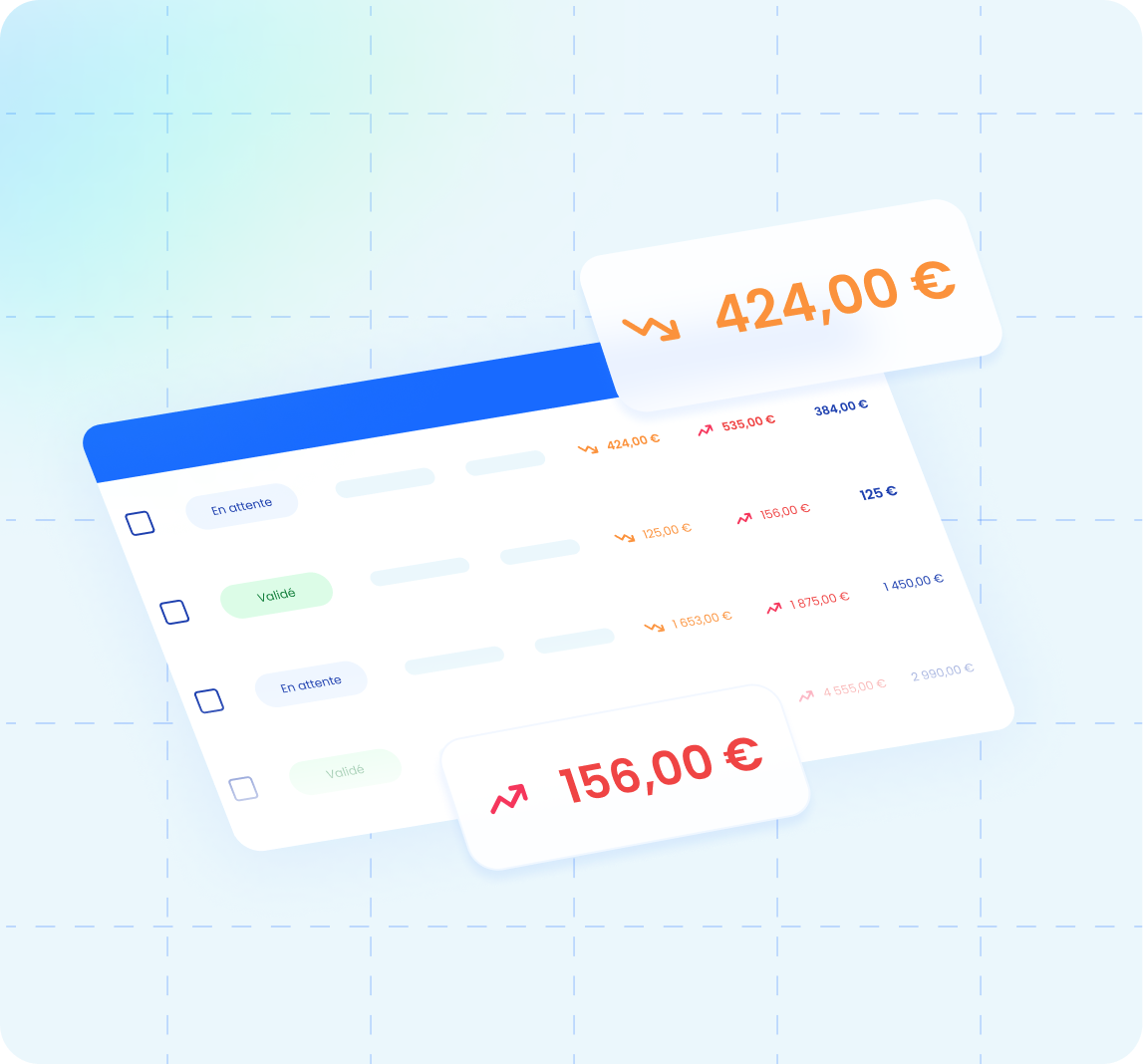 Zylio : détection des anomalies de prix et optimisation des coûts achats