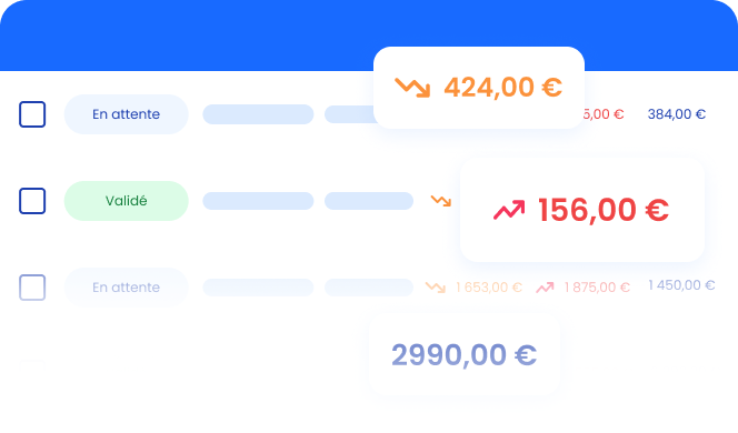 Zylio - Solution IA d'optimisation des achats indirects pour entreprises